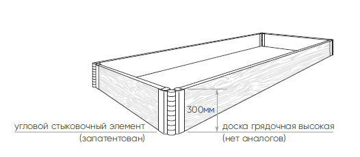 shema-gryadki-DPK_High.jpg